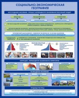 Стенд "Социально-экономическая география. Воссоздание населения" - fgospostavki.ru - Киров