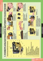 Комплект таблиц. Технология. Технология обработки ткани. Машиноведение. - fgospostavki.ru - Киров