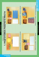 Комплект таблиц. Технология. Справочные материалы. - fgospostavki.ru - Киров