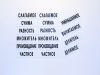 Набор магнитных карточек "Компоненты арифметических действий" - fgospostavki.ru - Киров