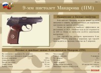 Комплект плакатов "9-мм пистолет Макарова (ПМ)" - fgospostavki.ru - Киров