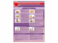 Стенд "Отработка приемов сердечно-легочной реанимации на тренажере-манекене с электрическим контроллером" - fgospostavki.ru - Киров