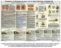 Плакат "Правила стрельбы из АКС-74У и пистолетов-пулеметов" - fgospostavki.ru - Киров