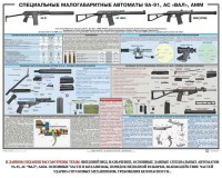 Плакат "Специальные малогабаритные автоматы 9А91, АС «Вал», АММ" - fgospostavki.ru - Киров