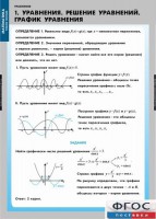 Комплект таблиц. Математика. Уравнения. Система уравнений. - fgospostavki.ru - Киров