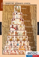 Комплект таблиц. История Древнего мира. 5 класс. - fgospostavki.ru - Киров