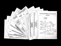 Комплект таблиц для 9-11 классов "Валеология и органическая химия" Комплект 2 - fgospostavki.ru - Киров