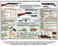 Плакат "23-мм карабины КС-23, КС-23М" - fgospostavki.ru - Киров