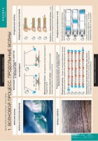 Комплект таблиц. Физика. Механические волны. Акустика. - fgospostavki.ru - Киров