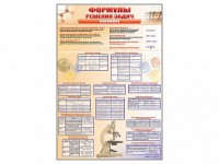 Стенд "Формулы для решения задач по химии" - fgospostavki.ru - Киров