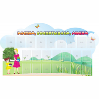 Стенд "Растим воспитываем любим" - fgospostavki.ru - Киров