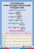 Таблица "Основные тригонометрические тождества. Формулы приведения" (винил) - fgospostavki.ru - Киров