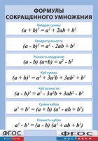 Таблица "Формулы сокращенного умножения" (винил) - fgospostavki.ru - Киров