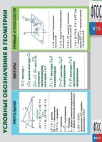 Таблица "Условные обозначения в геометрии" (винил) - fgospostavki.ru - Киров