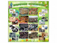 Стенд "Вторичная переработка" - fgospostavki.ru - Киров