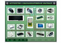 Электрифицированный информационный стенд-тренажер "Устройство и функционирование ноутбука" с функцией контроля и обучения - fgospostavki.ru - Киров