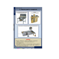 Комплект таблиц. Технология. Технология обработки металлов. - fgospostavki.ru - Киров