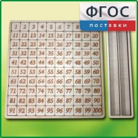 Дидактический набор "Цифры" - fgospostavki.ru - Киров