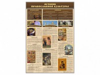 Стенд "История православной культуры" - fgospostavki.ru - Киров