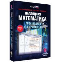 Наглядная математика. Производная и её применение - fgospostavki.ru - Киров