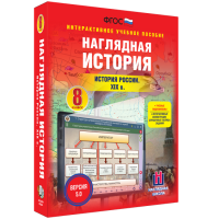 Наглядная история. История России XIX века. 8 класс - fgospostavki.ru - Киров