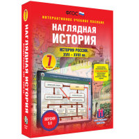 Наглядная история. История России XVII - XVIII веков. 7 класс - fgospostavki.ru - Киров