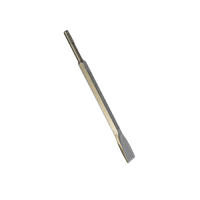 Долото - fgospostavki.ru - Киров