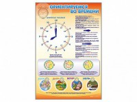 Стенд "Ориентируемся во времени" Вариант 1 - fgospostavki.ru - Киров