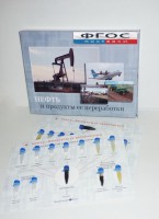 Коллекция "Нефть и продукты ее переработки" - fgospostavki.ru - Киров