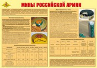 Плакат "Мины Российской армии" - fgospostavki.ru - Киров