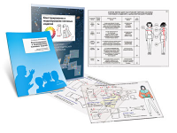 Комплект кодотранспарантов "Конструирование и моделирование плечевых изделий" - fgospostavki.ru - Киров