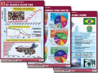 Комплект таблиц "Население и хозяйство мира" (16 таблиц, А1, ламинированные) - fgospostavki.ru - Киров