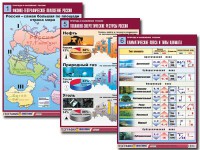 Комплект таблиц "Природа и население России" (10 таблиц, А1, ламинированные) - fgospostavki.ru - Киров