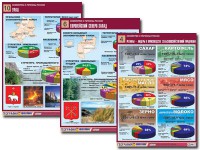 Комплект таблиц "Хозяйство и регионы России" (14 таблиц, А1, ламинированные) - fgospostavki.ru - Киров