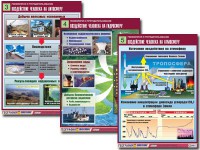 Комплект таблиц "Геоэкология и природопользование" (8 таблиц, формат А1, ламинированные) - fgospostavki.ru - Киров