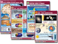 Комплект таблиц по всему курсу географии (90 таблиц, формат А1, полноцветные, ламинированные) - fgospostavki.ru - Киров
