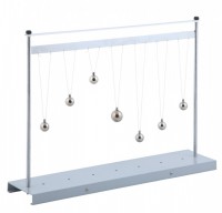 Прибор для демонстрации резонанса маятников - fgospostavki.ru - Киров