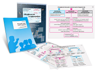 Комплект кодотранспарантов "Русский язык в 5–7 классах. Морфология и орфография" - fgospostavki.ru - Киров
