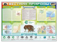 Стенд-уголок "Вестник природы" Вариант 1 - fgospostavki.ru - Киров