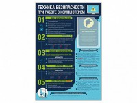 Стенд-уголок "Техника безопасности при работе на компьютере в общеобразовательных учреждениях" - fgospostavki.ru - Киров