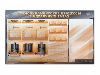 Электромеханический стенд "Термодинамические процессы в идеальных газах" с маркерными полями - fgospostavki.ru - Киров