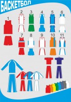 Форма баскетбольная с короткими рукавами - fgospostavki.ru - Киров