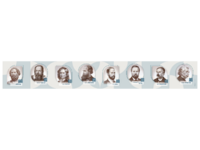 Стенд-лента "Выдающиеся ученые-физики" - fgospostavki.ru - Киров