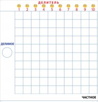 Магнитная математика Наталии Пятибратовой (Планшеты "Умножение" и "Деление") - fgospostavki.ru - Киров