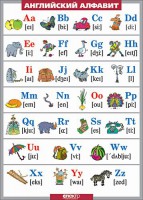 Таблица. Английский язык. Английский алфавит в картинках. - fgospostavki.ru - Киров