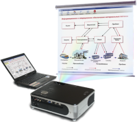 Диск с электронными плакатами по конструированию и моделированию одежды (презентации, электронные учебники) 82 темы - fgospostavki.ru - Киров