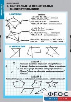 Комплект таблиц. Математика. Многоугольники. - fgospostavki.ru - Киров