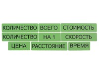 Набор магнитных карточек "Опорные слова к задачам" (зеленый) - fgospostavki.ru - Киров