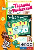 Знаток таблицы умножения - fgospostavki.ru - Киров