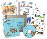 Комбинированное наглядное пособие «Наглядный русский. 1-2 классы» - fgospostavki.ru - Киров